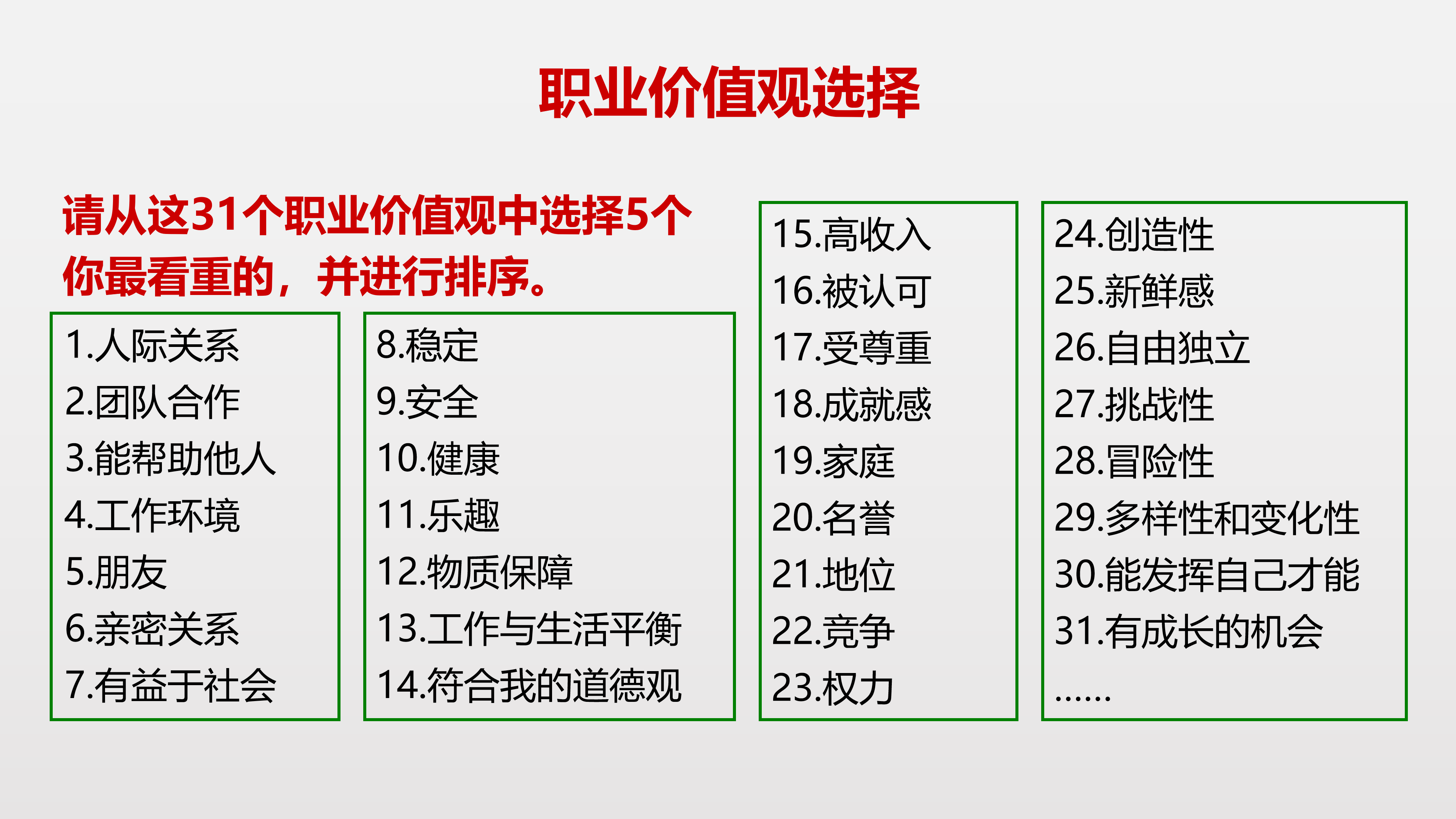 话题讨论 你的职业价值观选择 易班优课